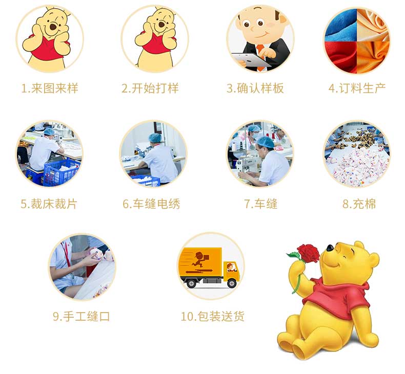 東莞市再昇玩具制品有限公司 東莞市再昇玩具制品有限公司